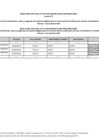 Vista preliminar de documento Anexo 02 - Lista de IES Beca Inclusión para Carreras Universitarias o Profesionales Técnicas – Convocatoria 2024