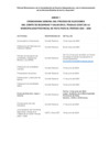Vista preliminar de documento Cronograma CSST MPP