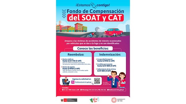 Fondo de Compensación del SOAT y CAT