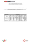 Vista preliminar de documento Décimo tercer listado de personas beneficiarias de la entrega económica dispuesta por DU 063-2020
