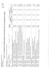 Vista preliminar de documento MODIFICACION CMN 37