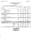 Vista preliminar de documento EJECUCIÓN DEL GASTO AL 31 DE MAYO DEL 2024 - UE 304 - GRED LAMBAYEQUE