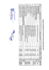 Vista preliminar de documento RESULTADOS FINALES DE LA CONVOCATORIA CAS N° 002-2024-MDA