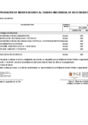 Vista preliminar de documento Aprobación de Modificaciones al Cuadro Multianual de Necesidades N° 00000060