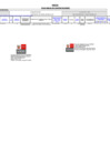 Vista preliminar de documento ANEXO PLAN ANUAL DE CONTRATACIONES RJ-27-2024-MIDIS-OGA