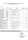 Vista preliminar de documento ANEXO N° 06-140-2024