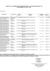 Vista preliminar de documento ANEXO N° 06-143-2024
