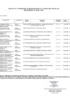 Vista preliminar de documento ANEXO N° 06-144-2024