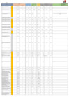 Vista preliminar de documento ANEXO PAC (5)