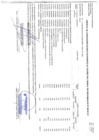 Vista preliminar de documento CUADRO DE NESECIDADES Nº 127