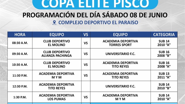 Continúa la participación de la academia municipal de fútbol