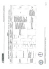 Vista preliminar de documento Indicadores de Desempeño Anual 2017