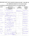 Vista preliminar de documento LISTADO DE ASISTENCIA DE TODOS LOS TALLERES_rotated