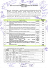 Vista preliminar de documento ACTAS DE TODOS LOS TALLERES – FIRMADAS POR LOS AGENTES PARTICIPANTES