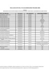 Vista preliminar de documento Anexo 01 - Lista de IES Beca Plataforma de Movilidad Estudiantil y Académica de la Alianza del Pacífico – Convocatoria 2024