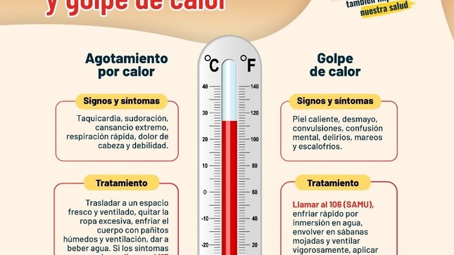 golpe de calor