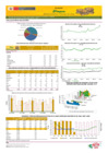 Vista preliminar de documento Boletín de volumen y precio de PAPA - 06/06/2024