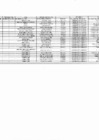 Vista preliminar de documento Telefonía fija, móvil e internet enero 2024 - Zona Registral N.° II Sede Chiclayo