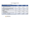 Vista preliminar de documento Saldo de Balance 2022