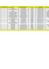 Vista preliminar de documento Telefonía fija, móvil e internet marzo 2024 - Zona Registral N.° II Sede Chiclayo