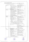 Vista preliminar de documento BASES INTEGRADAS DEL PROCESO DE SELECCIÓN - EMPRESA PRIVADA_2