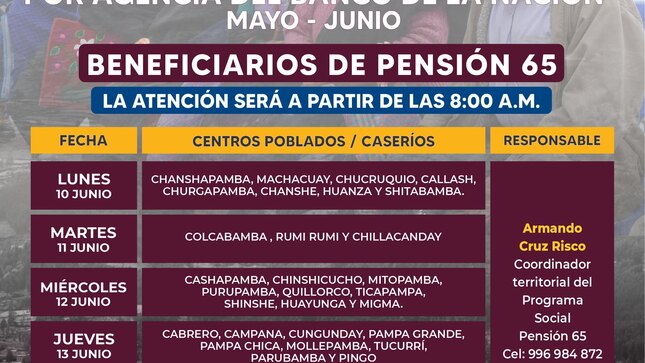 Cronograma de pago Pensión 65
