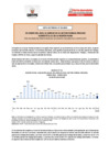 Vista preliminar de documento Nota de prensa - EMPLEO FORMAL ENERO 2023