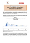 Vista preliminar de documento Nota de prensa - EMPLEO FORMAL ABRIL 2023