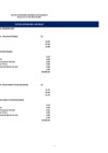 Vista preliminar de documento FORMATO FISE F12 COSTOS UNITARIOS 