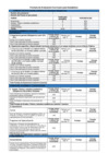 Vista preliminar de documento Formato de Evaluación Curricular para Estadístico