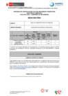 Vista preliminar de documento RESULTADOS FINALES  CAS N°021-2024 