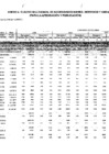 Vista preliminar de documento ANEXO 4: CMN Bienes Servicios Obras 2024 - PARTE 1