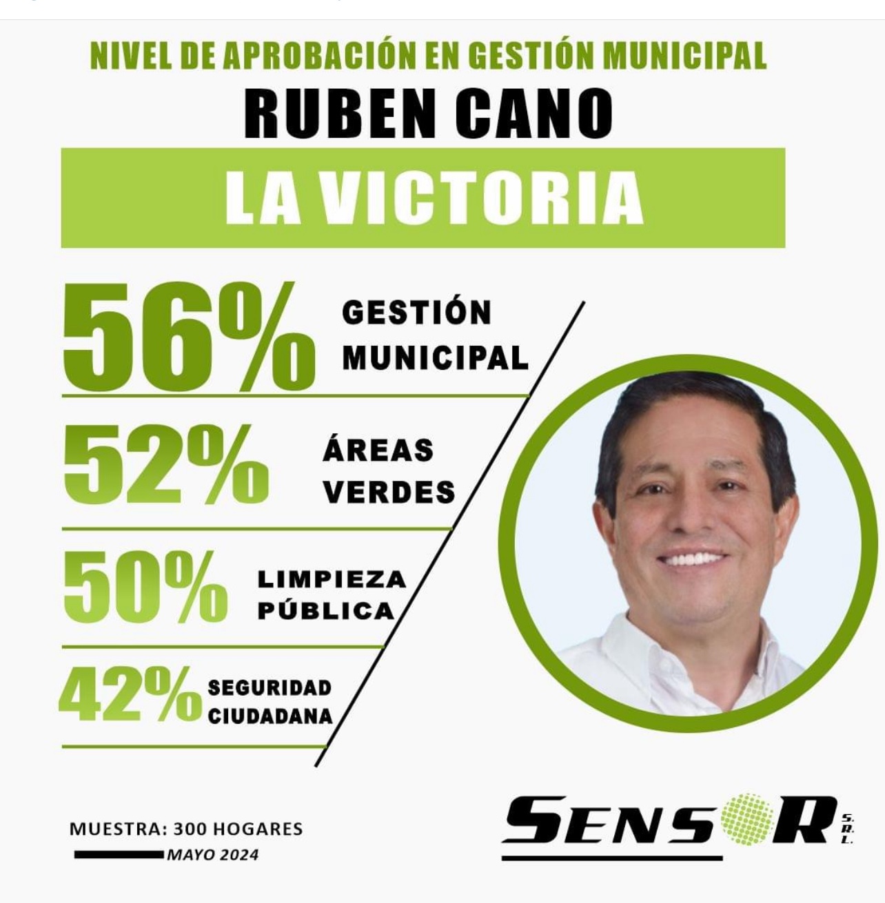 Tres