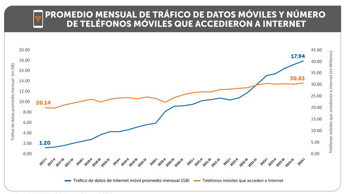 np10062024-grafico1
