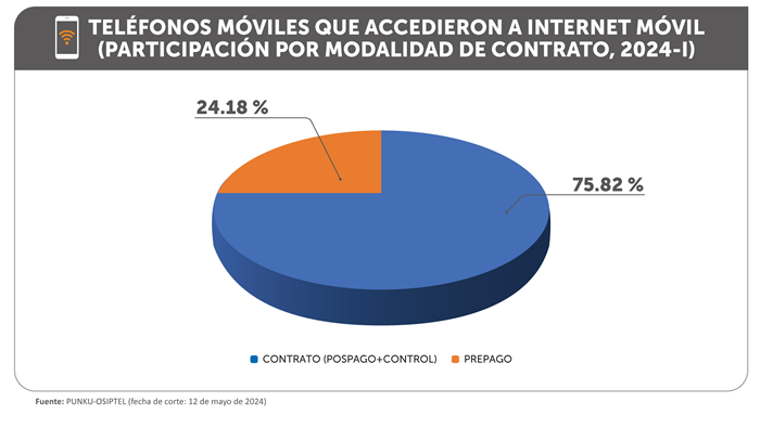np10062024-grafico3