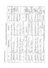 Vista preliminar de documento 2DO-TALLER-PRESUPUESTO-PARTICIPATIVO-2025-14-03-2024