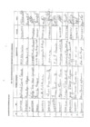 Vista preliminar de documento 3ER-TALLER-PRESUPUESTO-PARTICIPATIVO-2025-15-03-2024