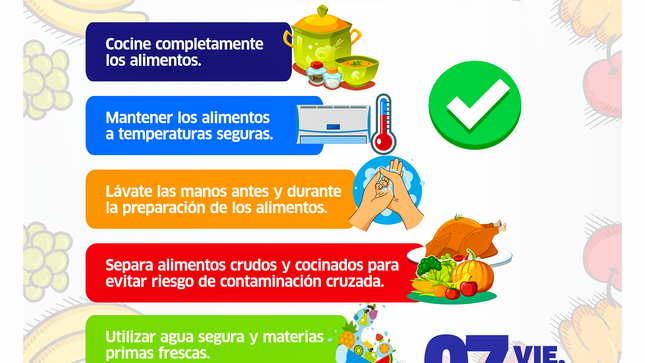 Archivo de JPG sobre una publicación del área de imagen