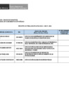 Vista preliminar de documento 1. PENALIDADES MAYO 2024