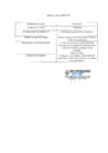 Vista preliminar de documento Aviso de Sinceramiento T marzo 2024