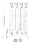 Vista preliminar de documento Reporte de seguimiento PEI 2021
