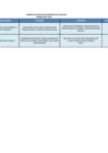 Vista preliminar de documento Comité de convocados Mayo 2024