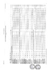Vista preliminar de documento Reporte de seguimiento anual 2021