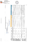 Vista preliminar de documento Reporte de seguimiento del Plan Operativo Institucional 2022 (Primer semestre)