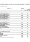 Vista preliminar de documento MEMO 1250 y 1251 - PR 1716 - ANEXO 06 - 63-signed-signed