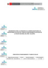 Vista preliminar de documento LINEAMIENTO - CARTA DE GARANTÍA VF_01.06.2024