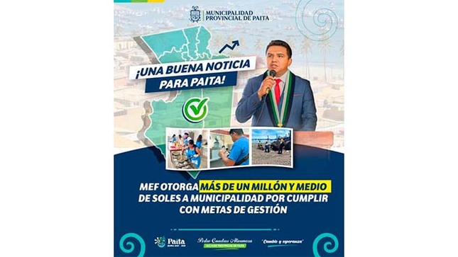 Más de un millón y medio de soles recibe la Municipalidad de Paita por cumplir con programa de incentivos
