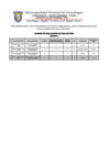 Vista preliminar de documento RESULTADOS EVALUACIÓN CV CAS 2_2024