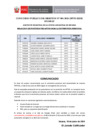 Vista preliminar de documento 15. RESULTADO DE EVALUACION PSICOLOGICA Y APTOS A ENTREVISTA PERSONAL