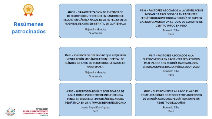 Estos son las investigaciones expuestas durante el evento internacional.